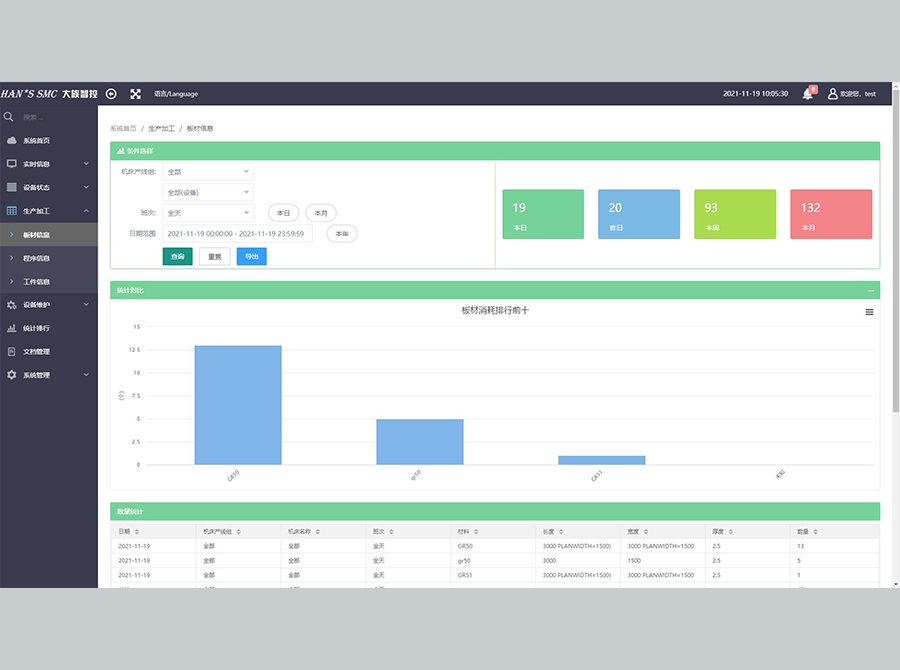 Han&rsquo;s Mesys激光设备信息管理系统
