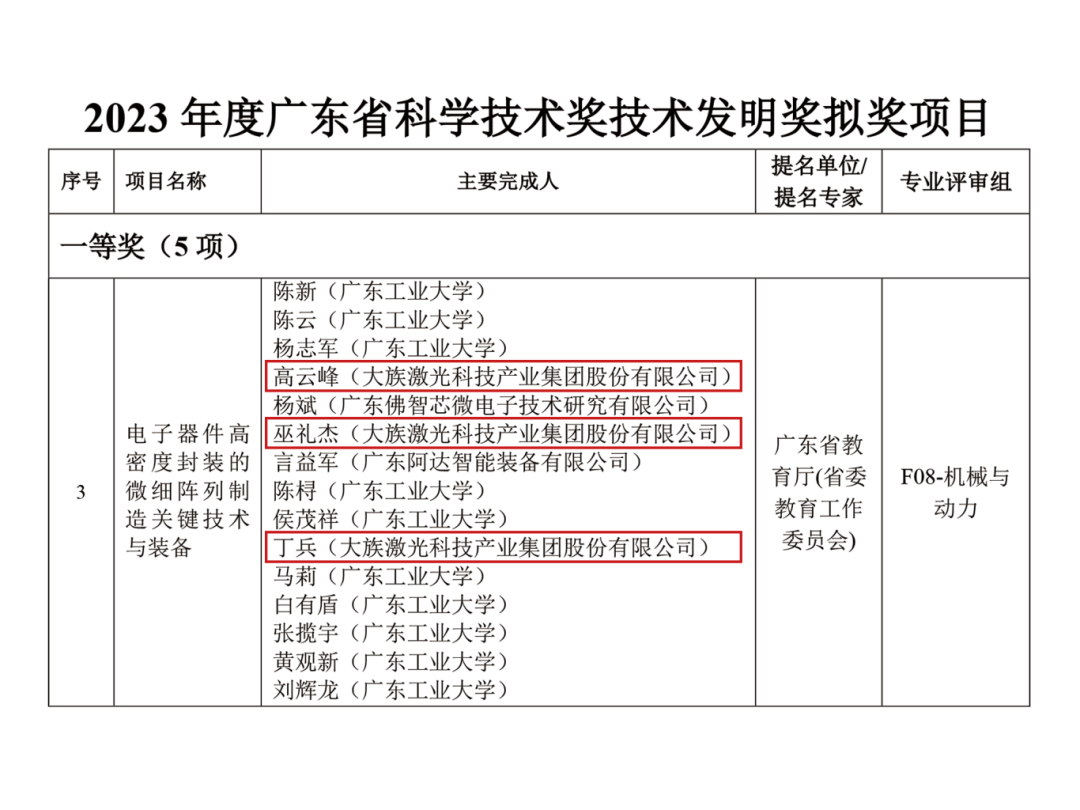 3 - 640？from=appmsg.jpg